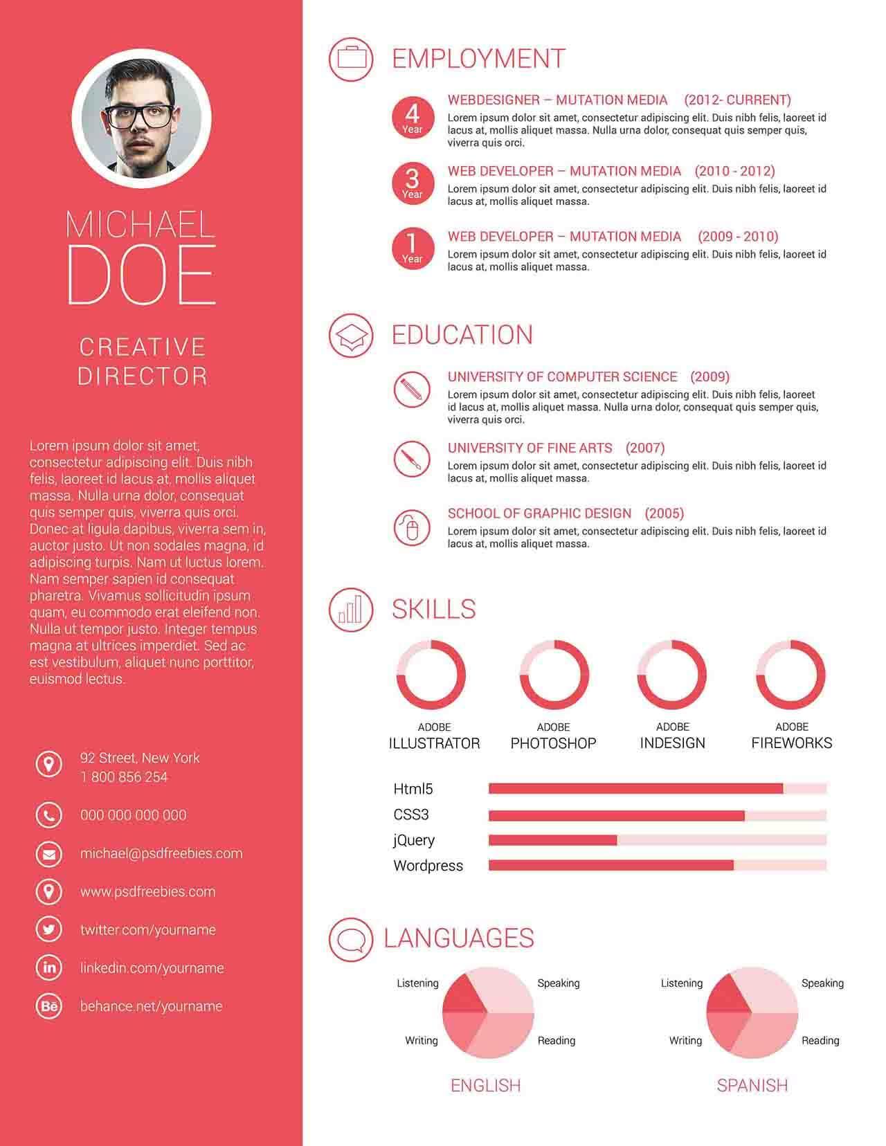 CV4Free - Crafting an Exceptional Creative Director Resume