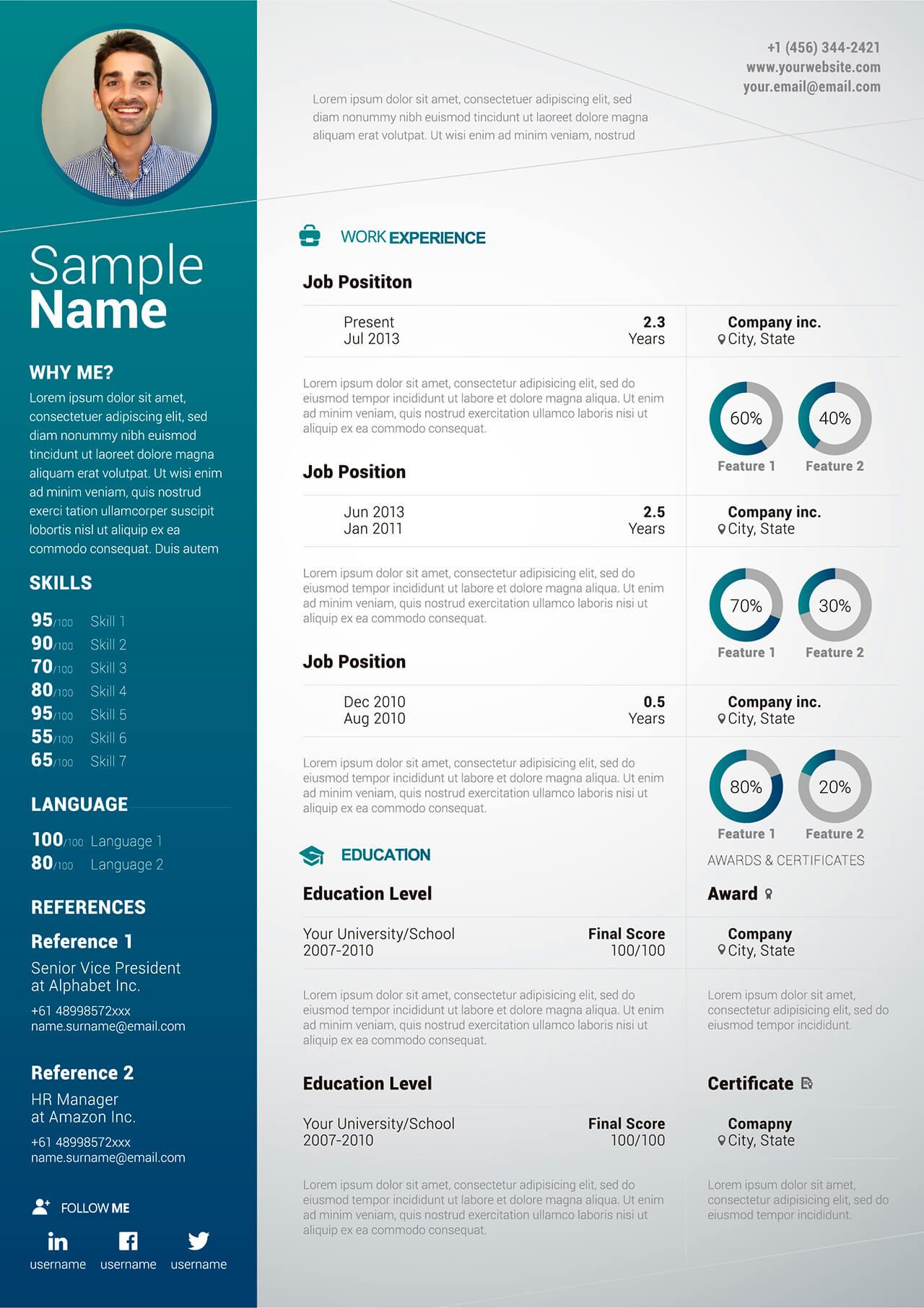 CV4Free - Curriculum Template Design
